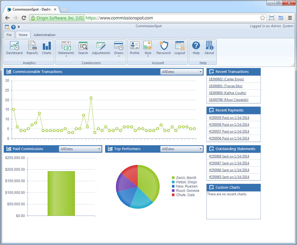CommissionSpot operator dashboard showing charts, transactions, and KPIs